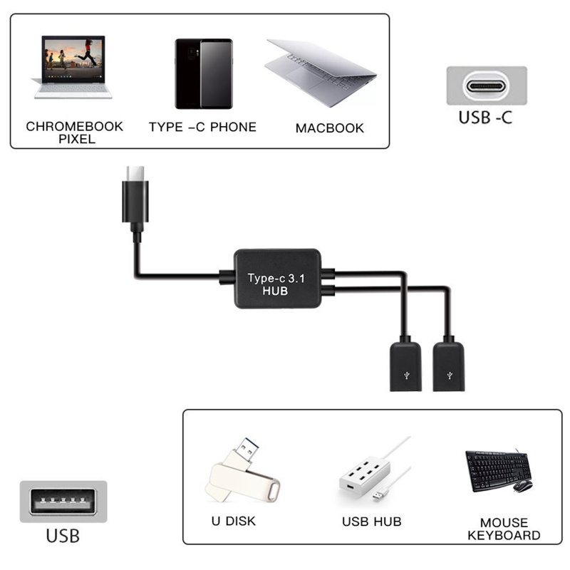 Bộ Chia 2 Cổng USB Type C Chất Lượng Cao