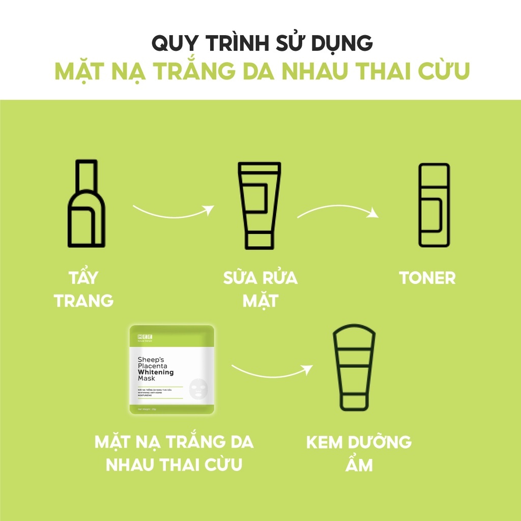 [Hàng tặng không bán] Mặt nạ Dưỡng trắng & cấp ẩm nhau thai cừu Mee Natural Whitening Mask 25g