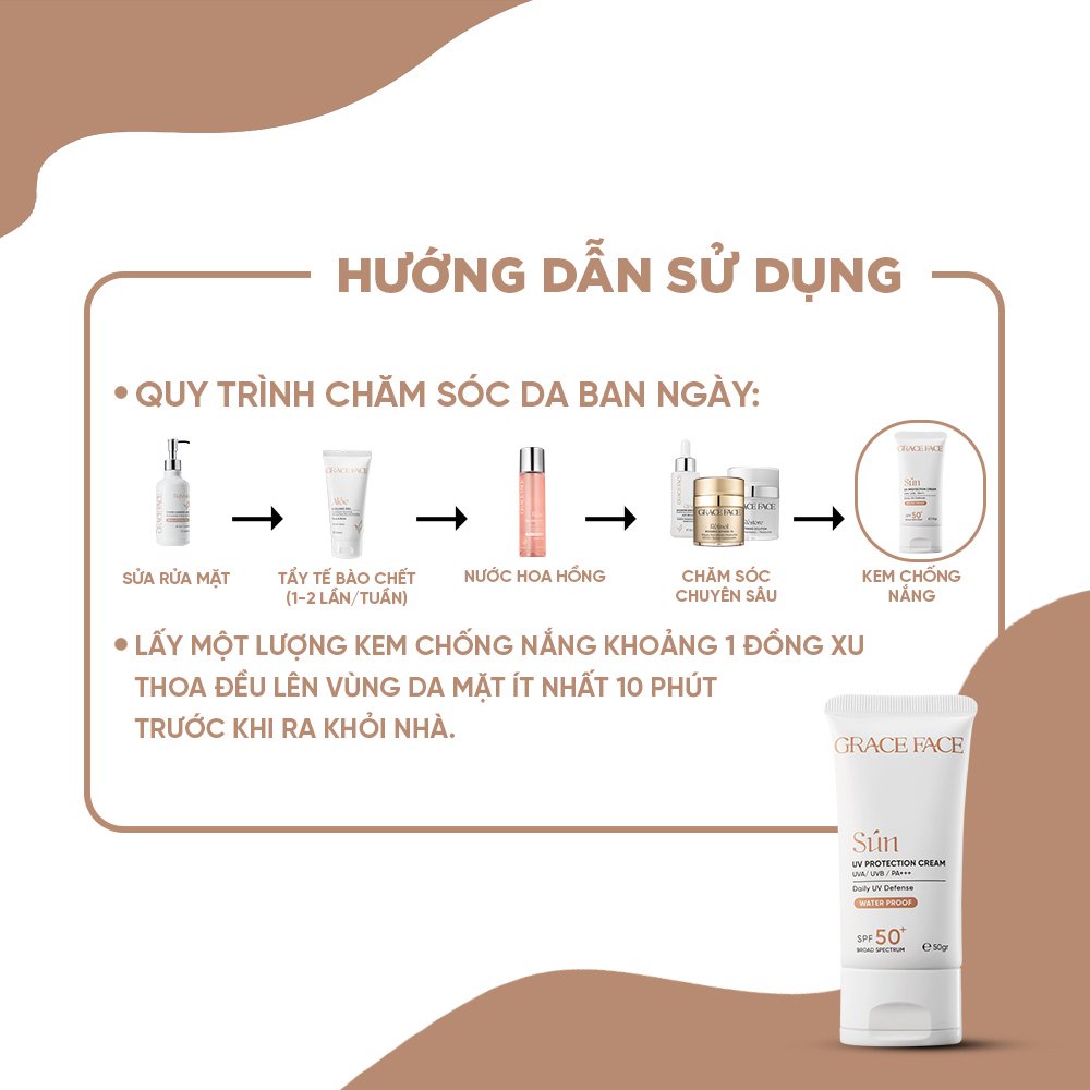 Combo Kem chống nắng Grace Face UV Protection Cream 50ml và Kem dưỡng trắng da &quot;Big Boom&quot; Whitening Solution 30ml