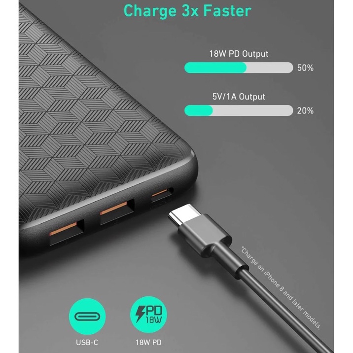 Pin sạc dự phòng AUKEY PB-N93A PD Ultra Slim 20000mAh PD 18W & QC 3.0 18W