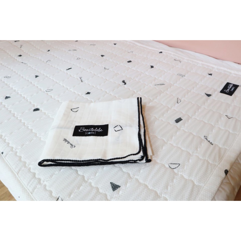 Thảm trải lõi lưới 3D Loe mềm mại siêu thông thoáng cho bé từ sơ sinh-6 tuổi nhập khẩu Bonitabebe HQ