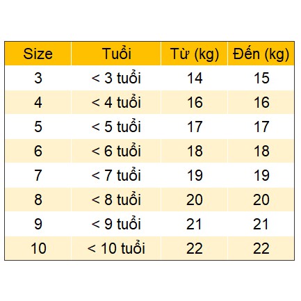 Đầm 2 dây kate lụa thái không nhăn cho bé từ 2-10 tuổi (12-24 kg)