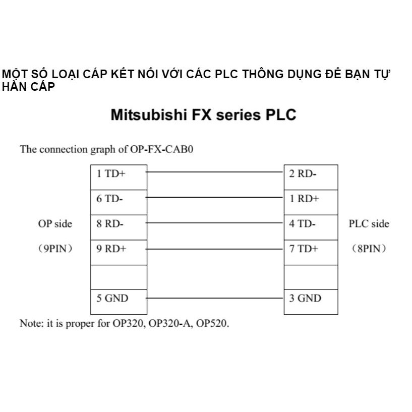 OP325-A - Màn hình TEXT Touchwin Xinje