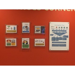 Combo 8 khung ảnh A4+(27x36cm) dày 4mm ảnh khách kích thước 21x30cm