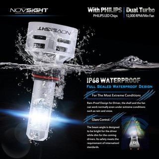 Đèn LED NOVSIGHT A386 HB4/9006