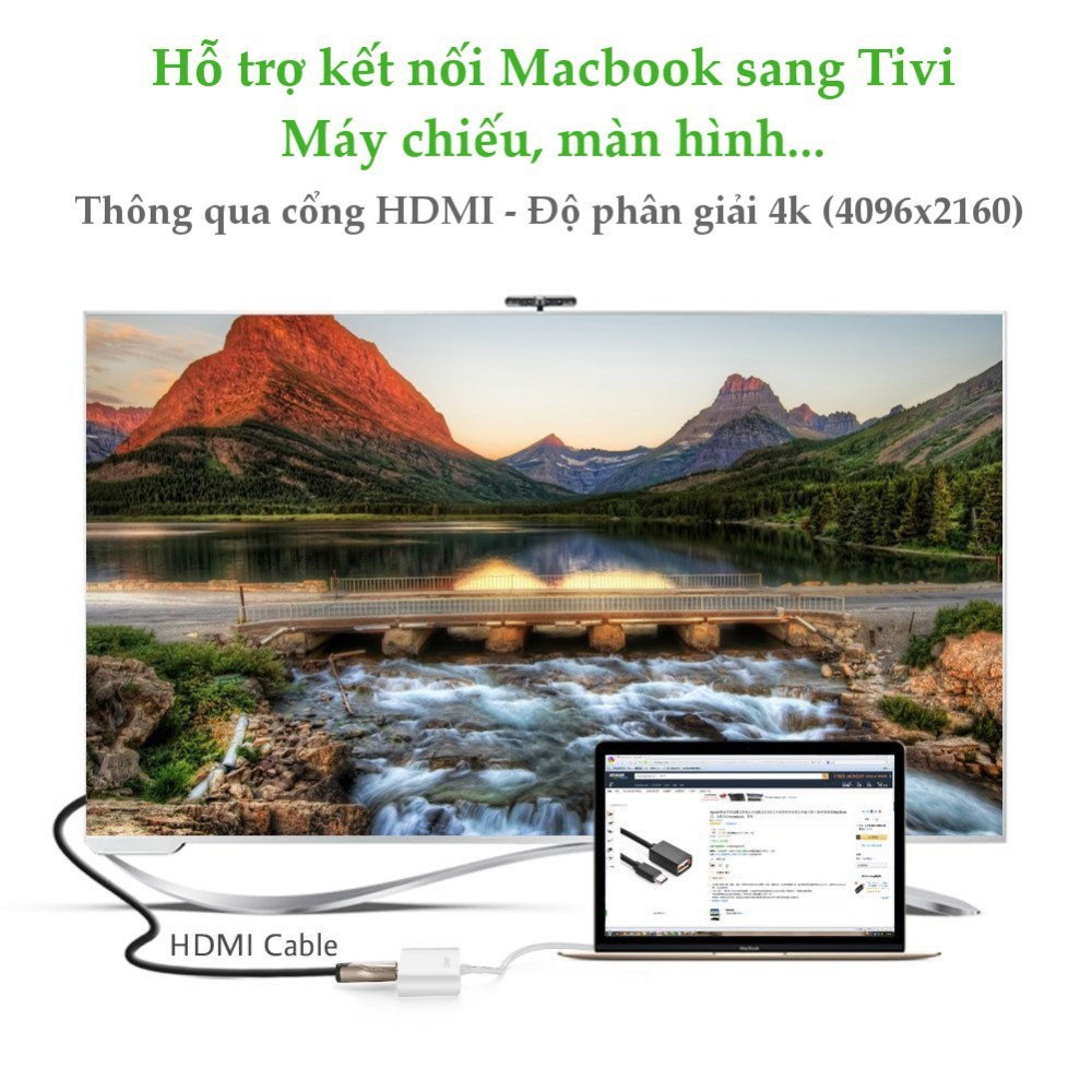 Cáp USB Type C to HDMI + LAN + 2USB/USB-C chính hãng Ugreen 30440