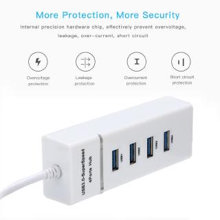 Bộ Chia 4 Cổng Usb 3.0 Tốc Độ Cao
