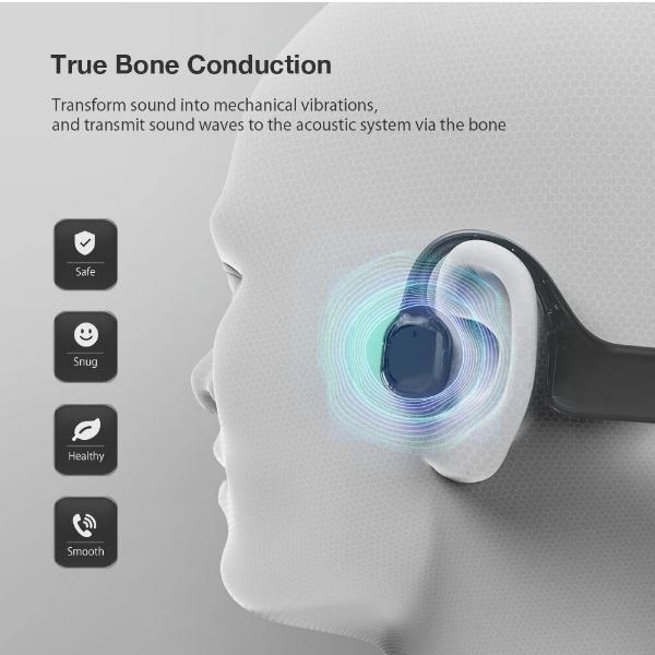 Tai nghe truyền âm qua xương BlitzWolf BW-BTS6 bluetooth 5.0 - chống nước IPX7 - có mic