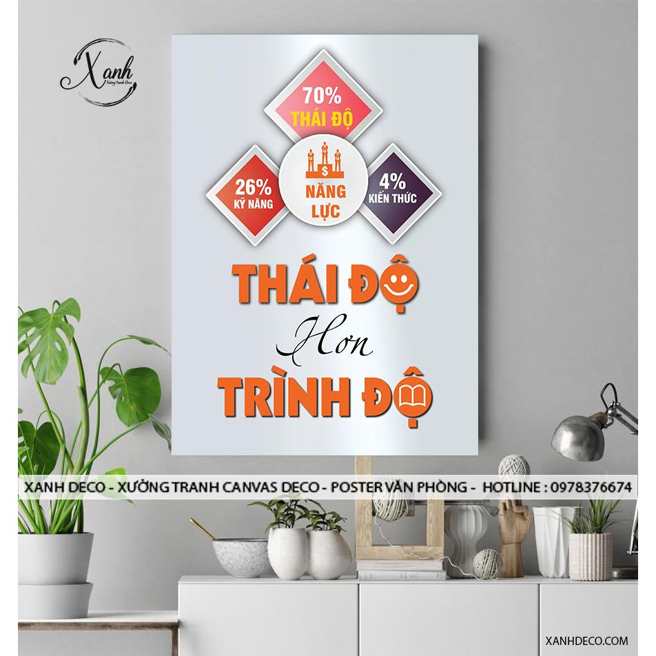 Tranh cổ động văn phòng công ty THÁI ĐỘ HƠN TRÌNH ĐỘ