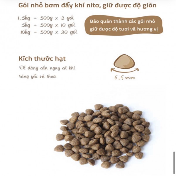 Hạt Natural Core cho mèo 400gr-2kg