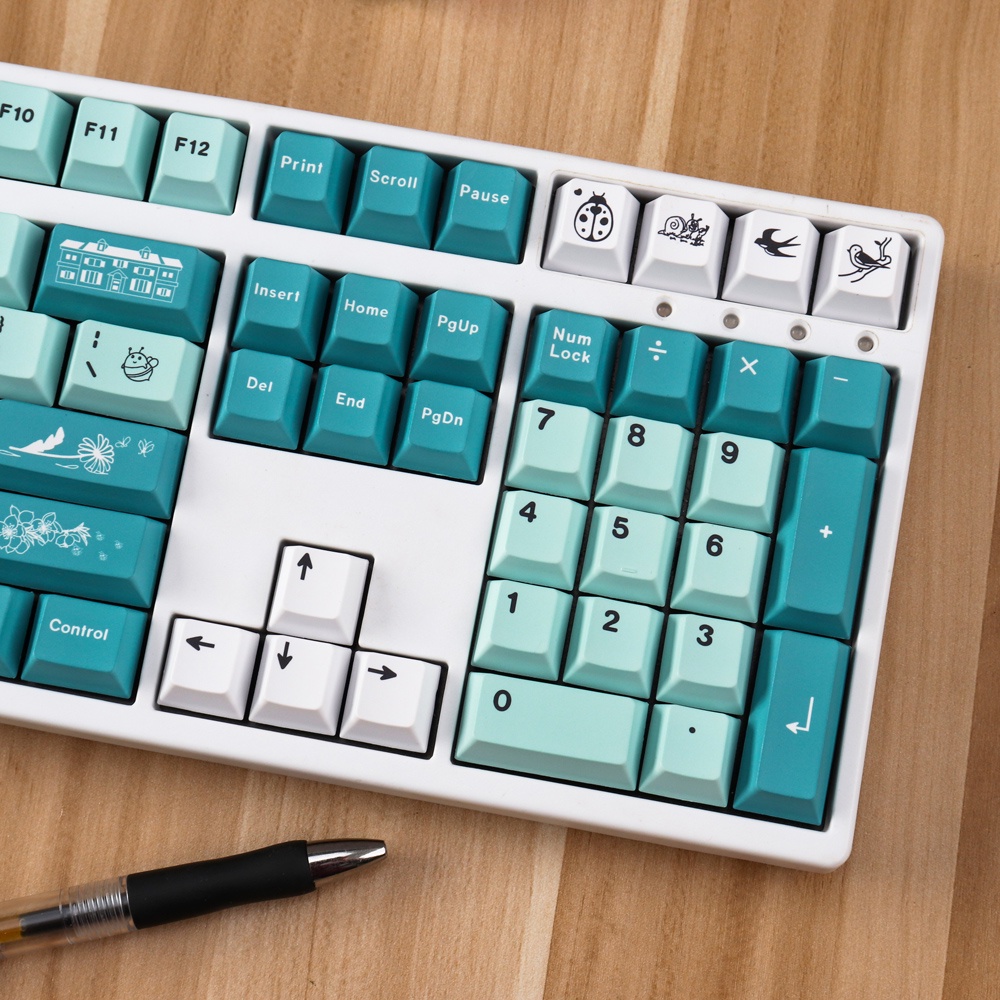 Nút Bàn Phím Pbt 130 Độ Thay Thế Cho Bàn Phím Cơ 61