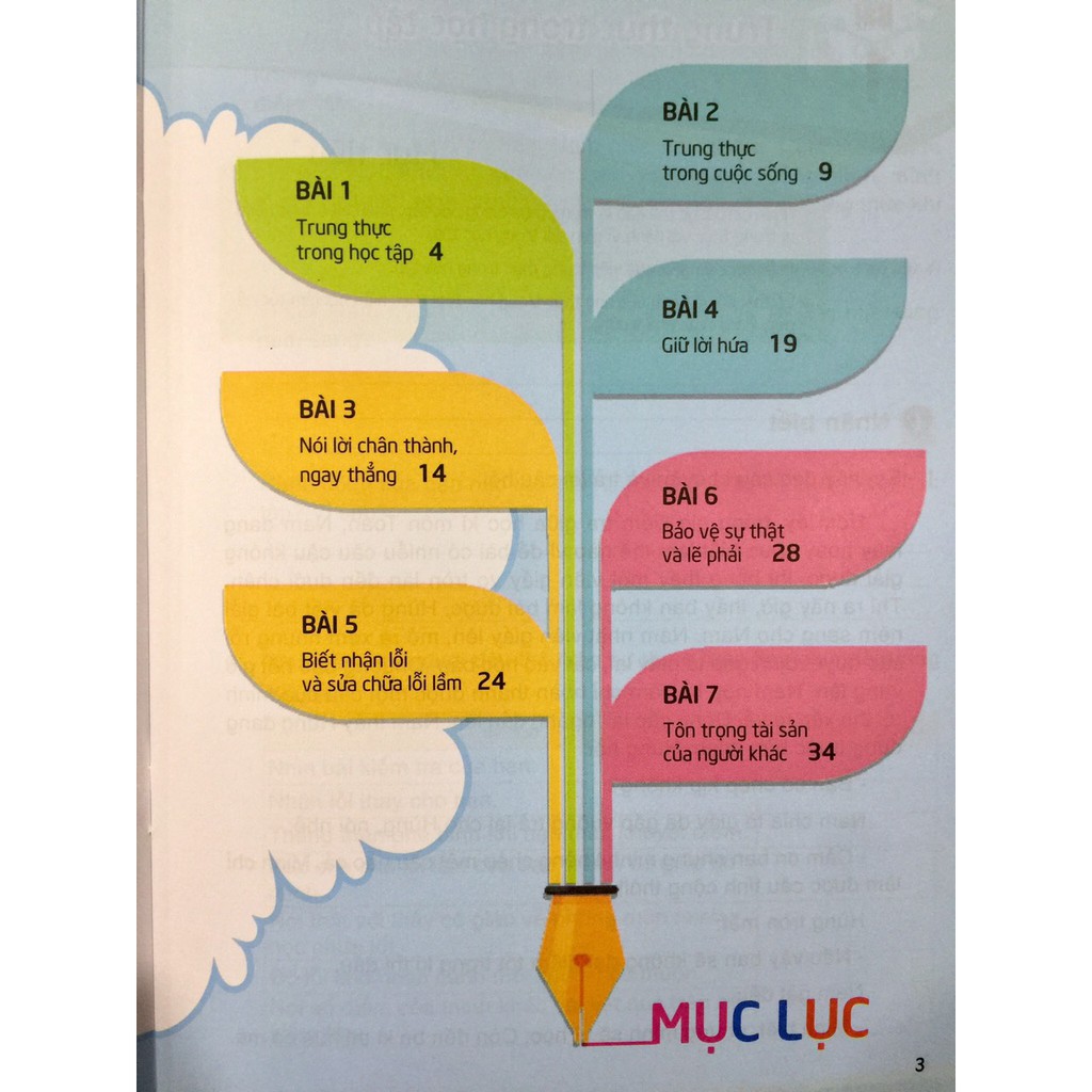 Sách - Rèn Luyện Phẩm Chất Dành Cho Học Sinh Tiểu Học - Trung Thực