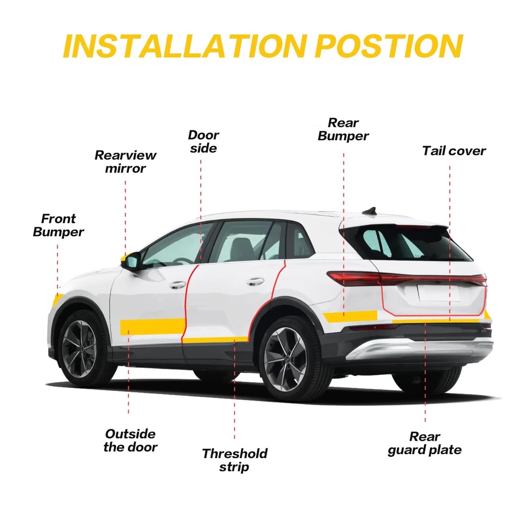 Băng Keo Nano Dày - Dẻo Đa Năng, Chống Thấm, Chống Trầy Xước Cuộn Dài 3 Mét - Vân carbon