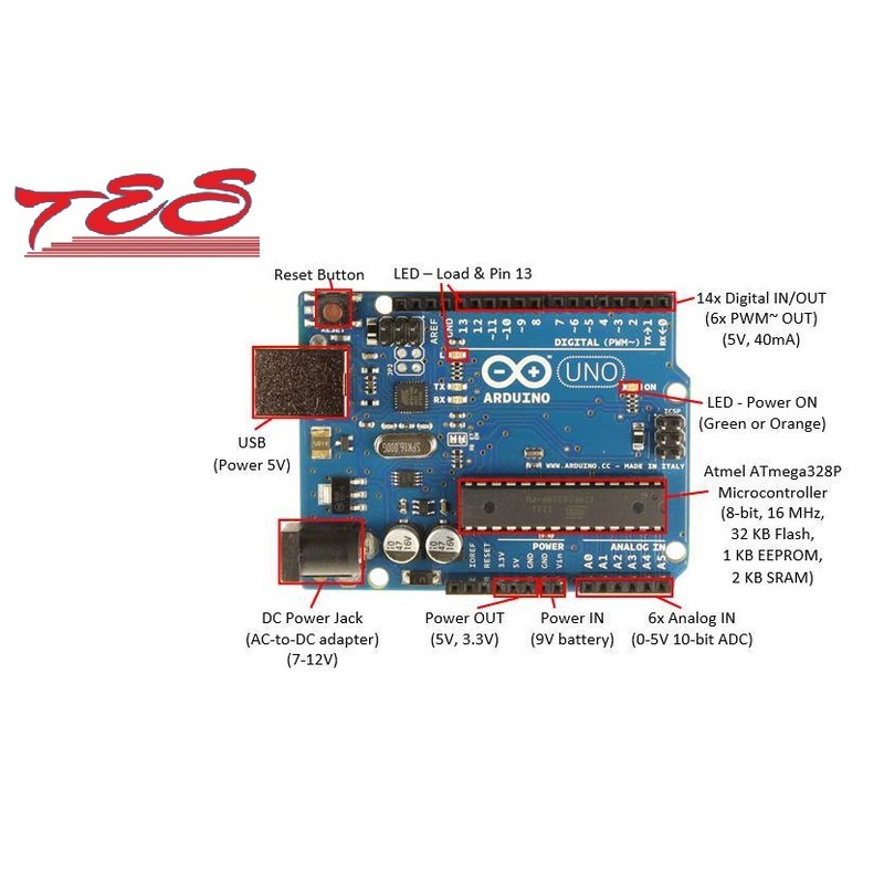 Mạch Arduino UNO R3 Chip Chân kèm cáp USB