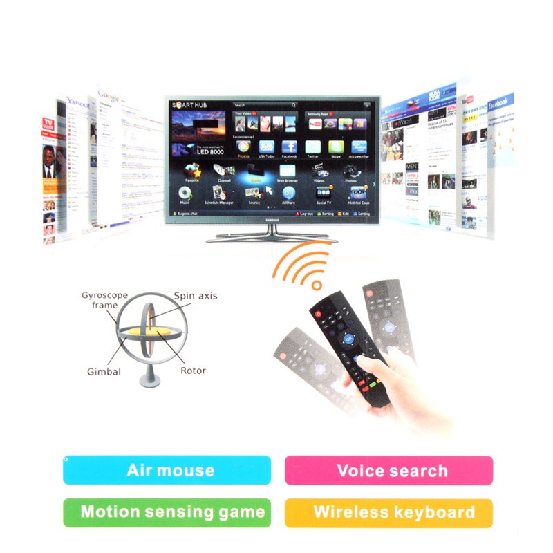 Điều Khiển Từ Xa Tích Hợp Chuột Bay Ir Tv Android