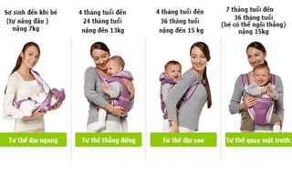Địu vải 4 tư thế cho bé.