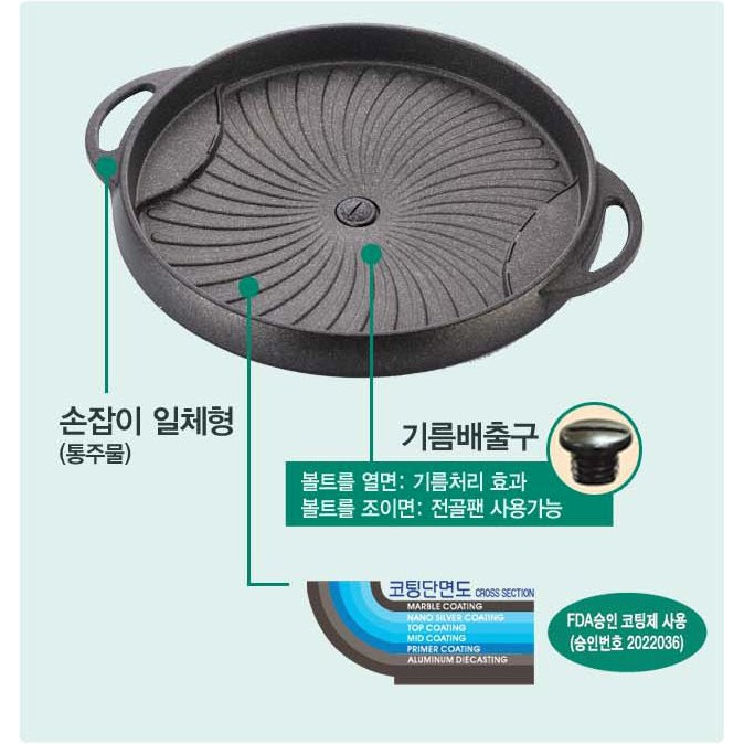 Chảo nướng KITCHEN FLOWER NY-1160 / sản xuất Hàn Quốc siêu bền/ Hàng nhập khẩu / Hàng chính hãng