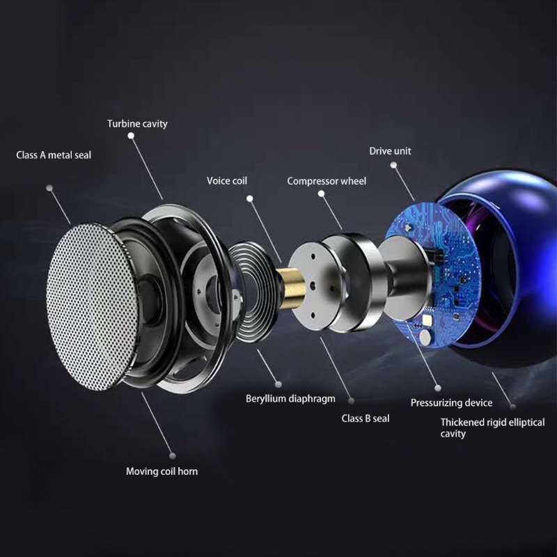Loa zzz Kết Nối Bluetooth 5.0 Âm Thanh Siêu Trầm Và Phụ Kiện