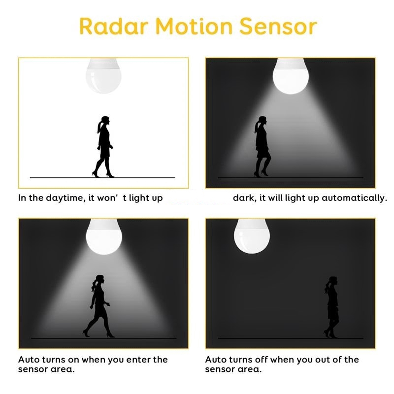 Sensor Radar Light Bulb,Ampoule Ambient PIR Motion Lamp,Auto OFF/ON Lamp