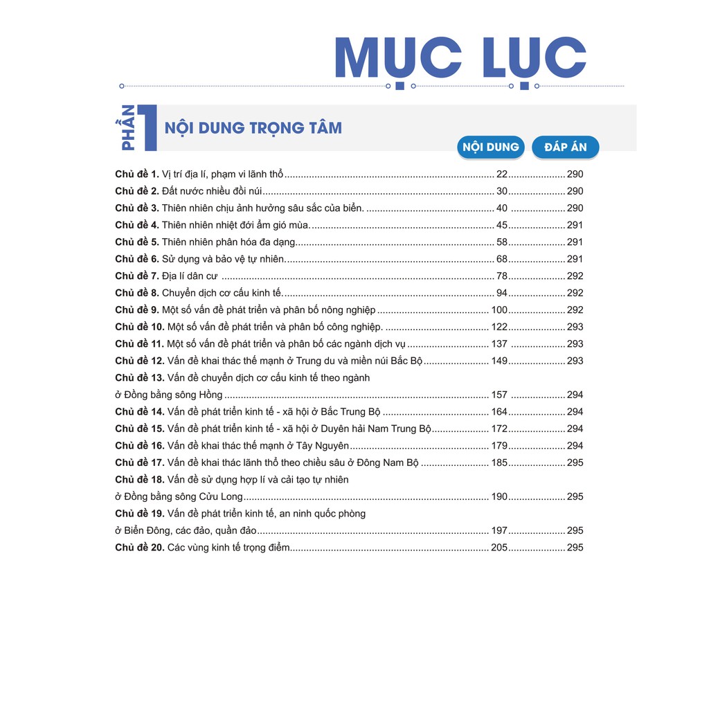 Sách - Đột phá 8+ môn Địa lí (tái bản 2020)