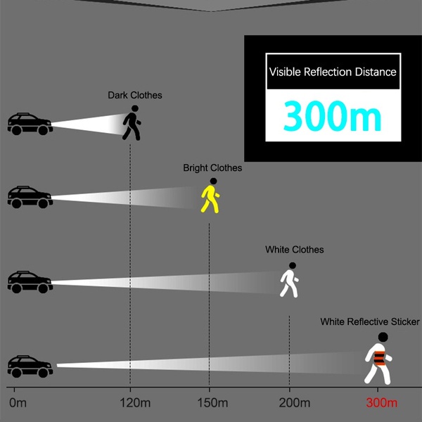 Miếng Dán Phản Quang Cảnh Báo An Toàn Trang Trí Xe Đạp DIY