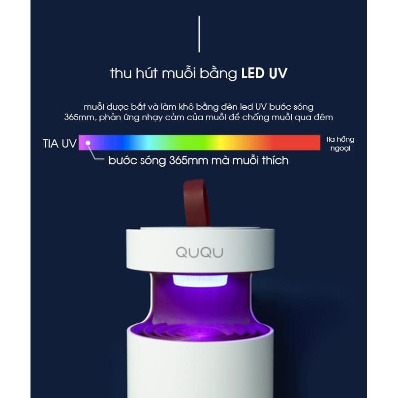 Đèn bắt muỗi thông minh bằng tia UV QUQU Hàn quốc