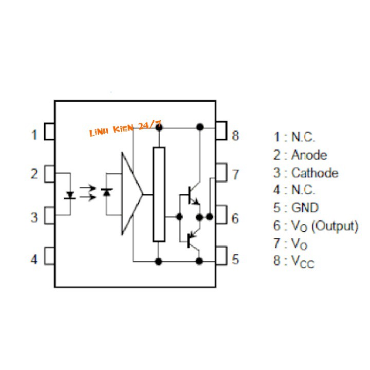 IC Cách Ly Quang, Opto Quang 8 Chân TLP250 DIP8