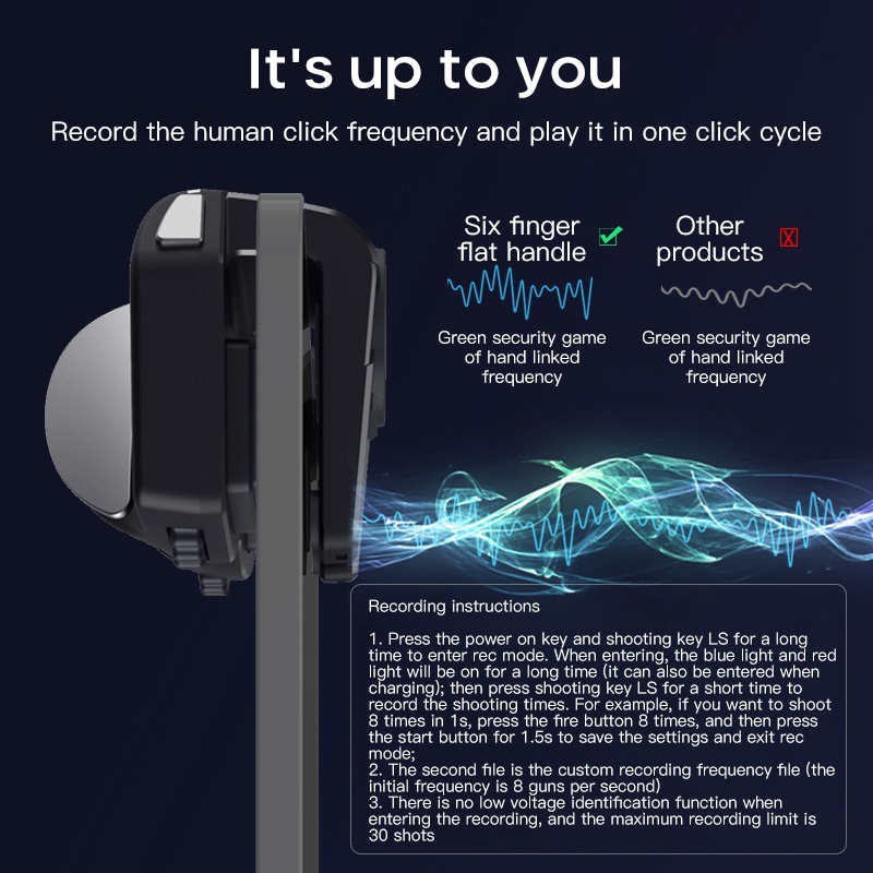 Tay Cầm Chơi Game Có Cò Bấm 6 Ngón Cho iPad