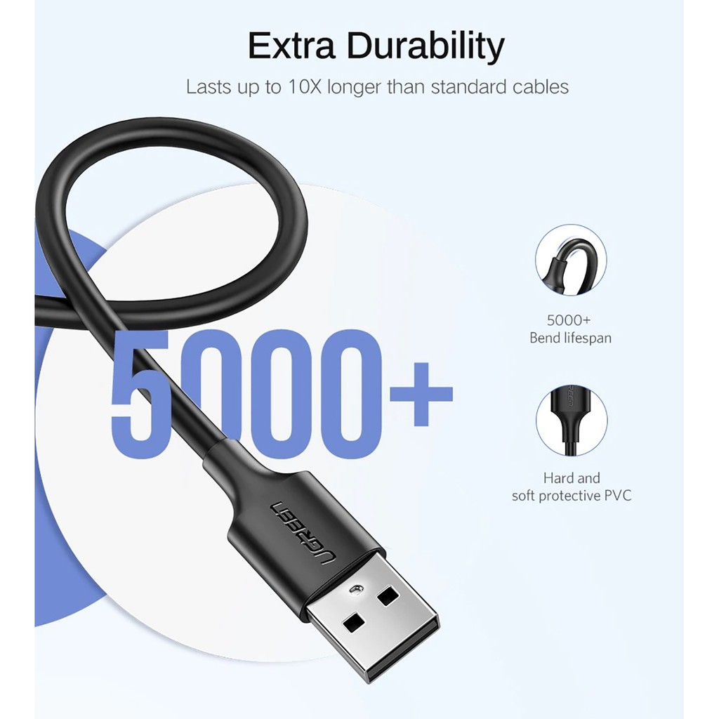 Dây Cáp Sạc Micro USB 0.25-3M, Sạc Nhanh Quick Charge 3.0 3A UGREEN US289 - Hàng Chính Hãng BH 18T Đổi Mới