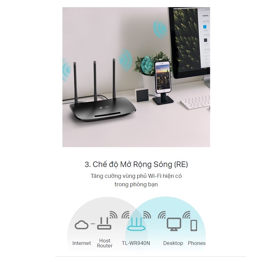 Router Wifi 450Mbps chế độ 3 trong 1 5 cổng mạng tp-link TL-WR940N