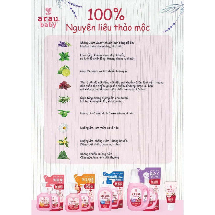 Nước rửa bình sữa Arau Baby Foam Bottle Wash SARAYA chai 500ml /túi 450ml