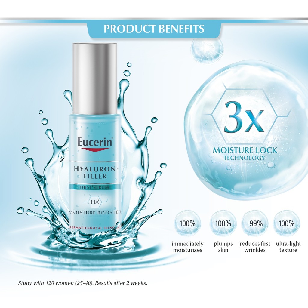 Tinh Chất Eucerin Hyaluron - Filler First Serum Moisture Booster Cấp Ẩm &amp; Ngăn Ngừa Lão Hóa 83524 - 30ml