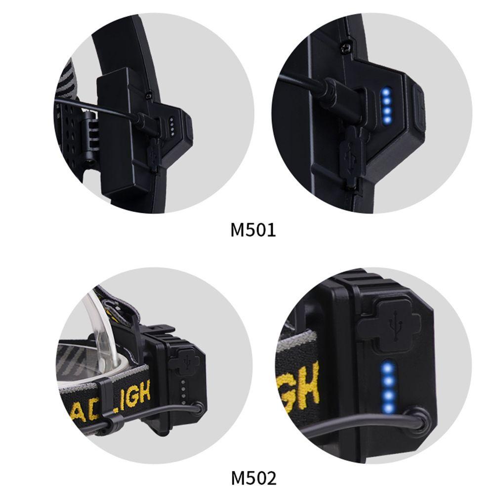 Đèn Led Đội Đầu SUENIN XPE + COB Cảm Ứng Mạnh Mẽ Dùng Khi Đi Câu Cá