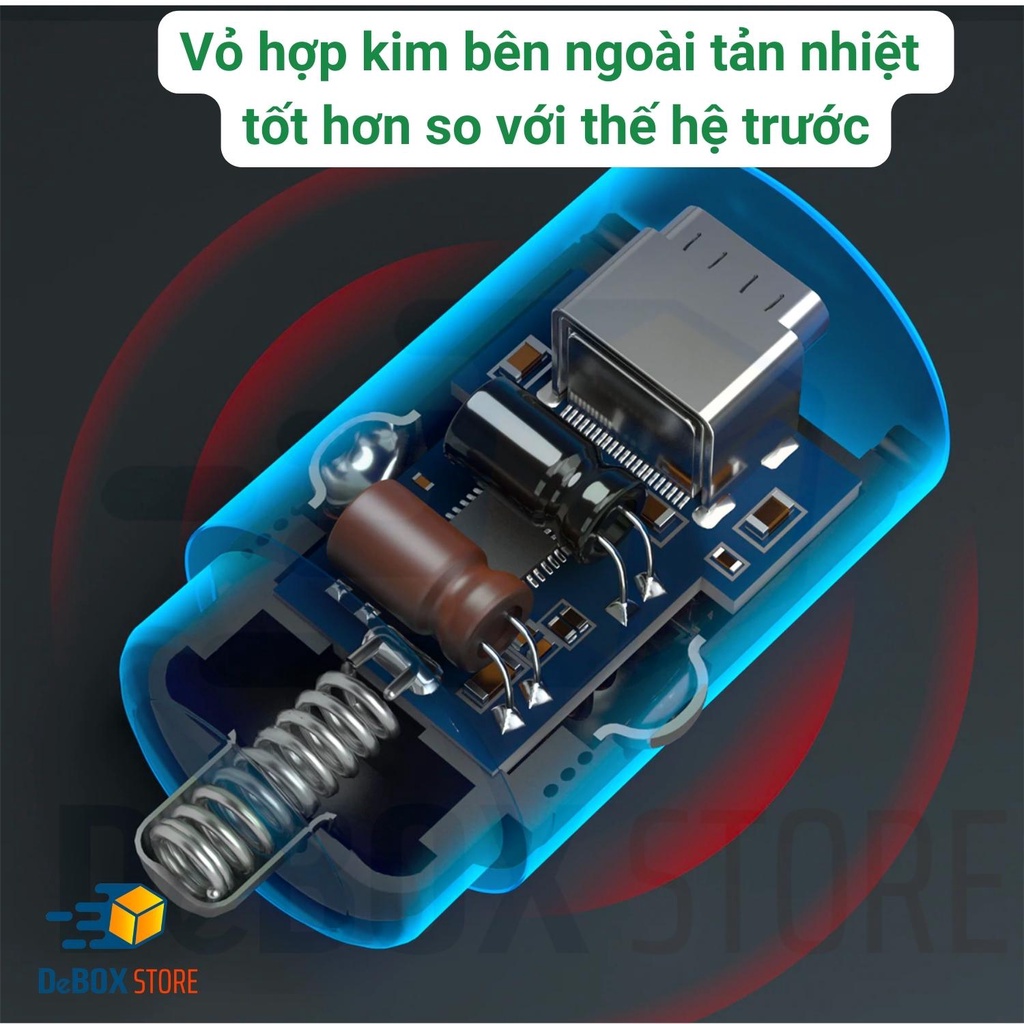 Tẩu Sạc ô tô AUKEY Siêu Nhanh CC-A4 2 Cổng C 30W, USC-C PD 3.0 20W /QC 3.0 , Hổ trợ PPS - Chính Hãng