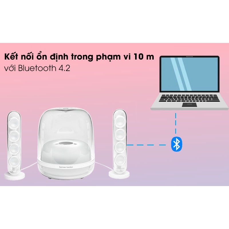 Loa Bluetooth Harman Kardon SoundSticks 4