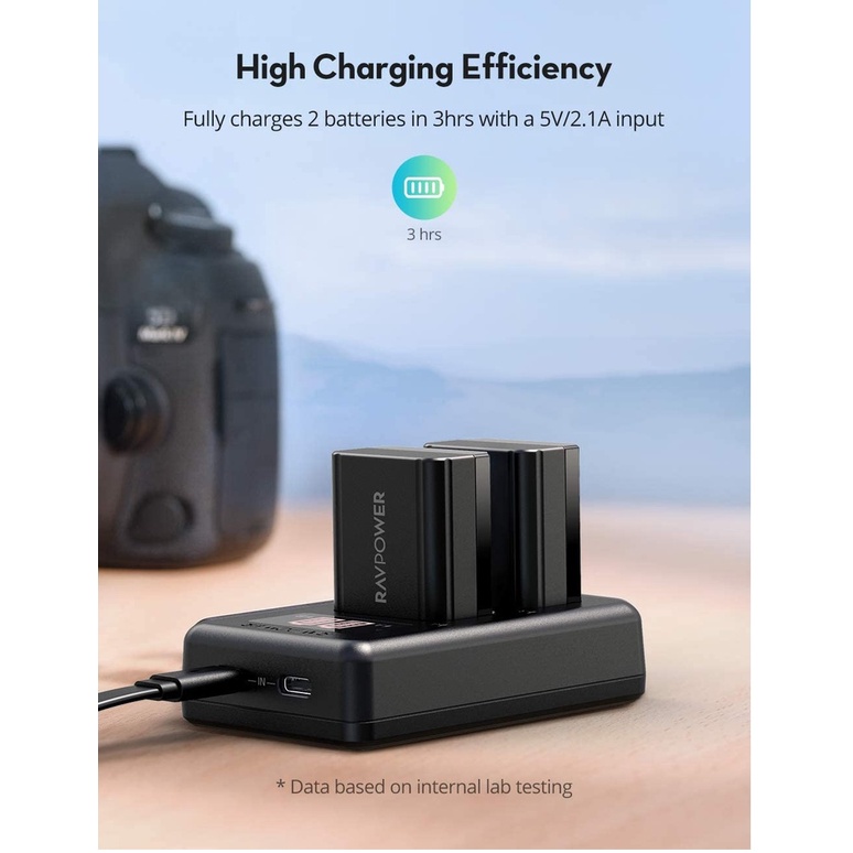 BỘ 2 PIN + 1 Dock Sạc Có Đồng Hồ SONY NP-FW50 - RAVPOWER CHO MÁY SONYNEX 3/5/7, SLT-A, DSC-RX10, Alpha A6000, A6300, A64