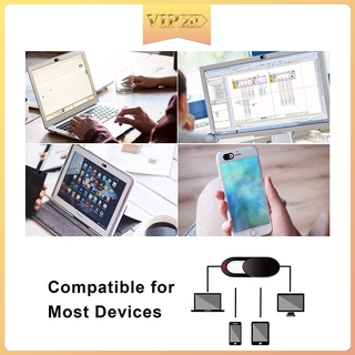 Miếng Dán Bảo Vệ Camera Vip2U Cho Macbook,Iphone,Ipad, Imac,Pc