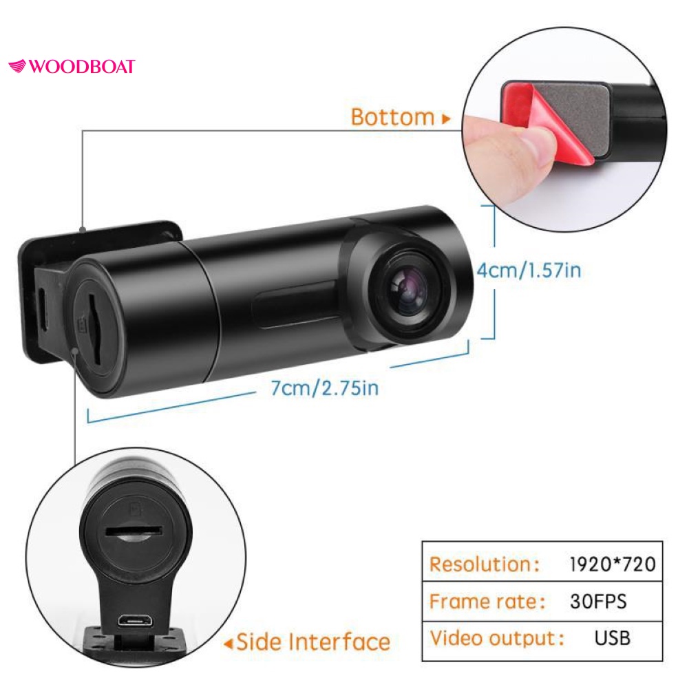 Webcam USB 720P quay video độ phân giải cao cho máy tính/laptop | BigBuy360 - bigbuy360.vn