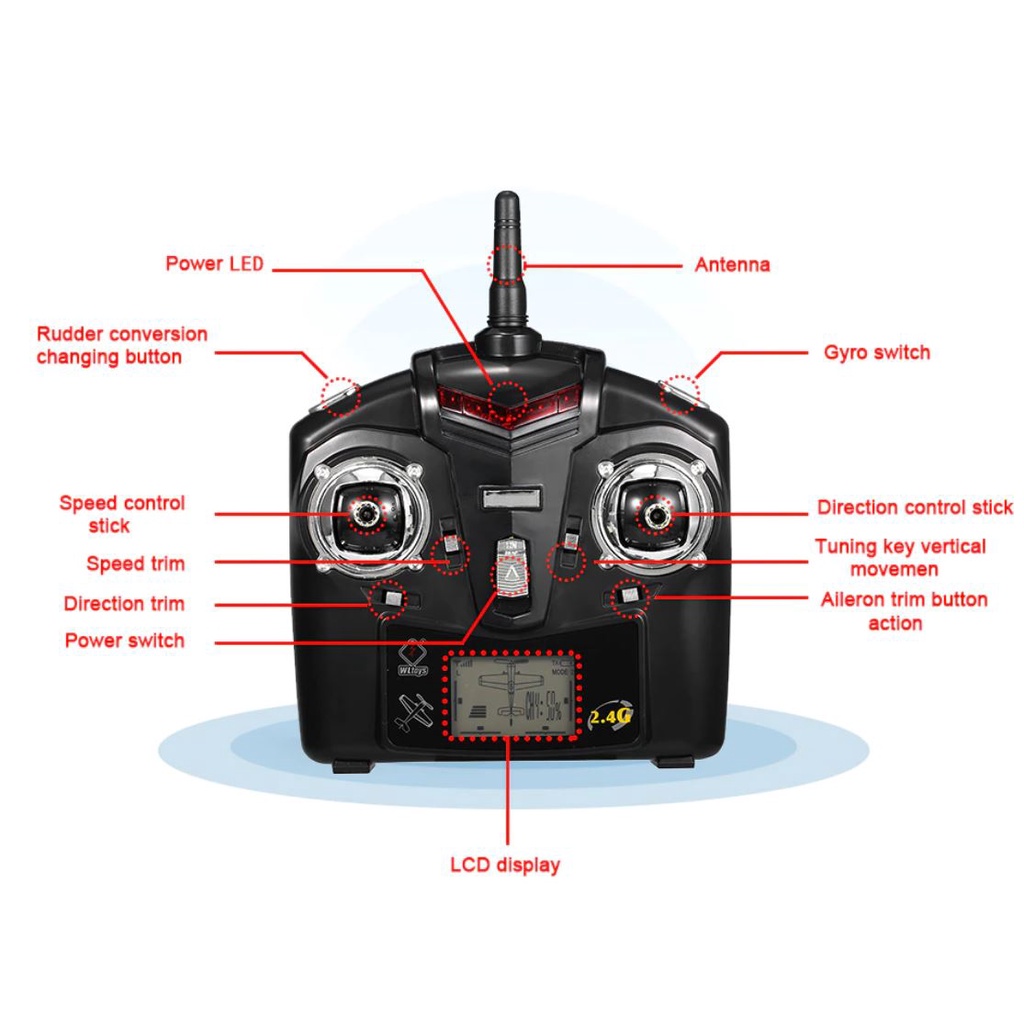 Máy bay cánh bằng WLtoys F949S siêu kinh điển