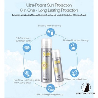 [HSD 2023] Xịt chống nắng Hàn Quốc [ RECIPE CRYSTAL SUN SPRAY SPF 50 + PA+++ ] 150ml