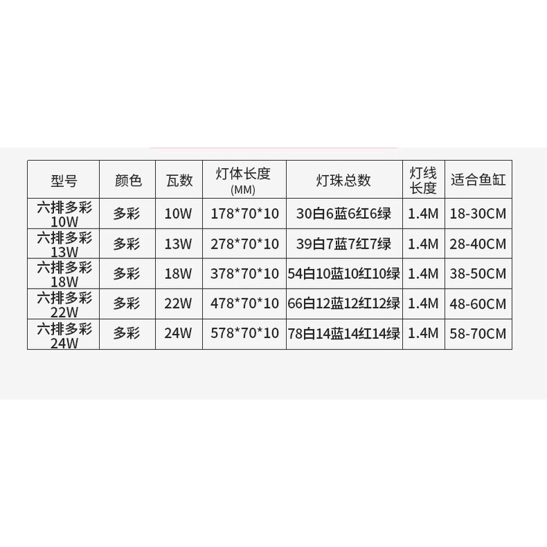 Đèn led bể cá WRGB 6 hàng LED