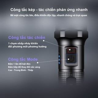 ĐÈN PIN SIÊU SÁNG GIÁ RẺ KLARUS A1