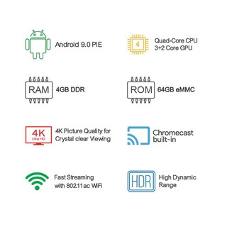 TV Box Mecool KM1