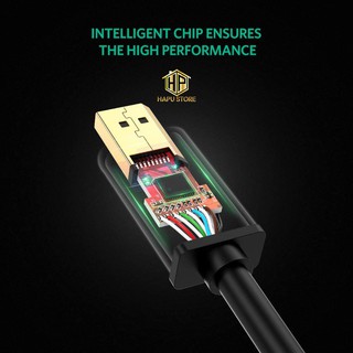 Cáp chuyển Displayport To DVI 24+1 Ugreen 10222