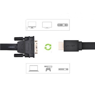 Cáp HDMI to DVI (24+1) Ugreen 30138