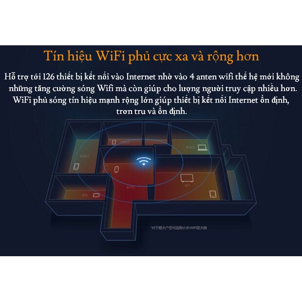 Bộ Phát Wifi Xiaomi Router Gen 4C | ROUTER XIAOMI MIWIFI 4C | WebRaoVat - webraovat.net.vn