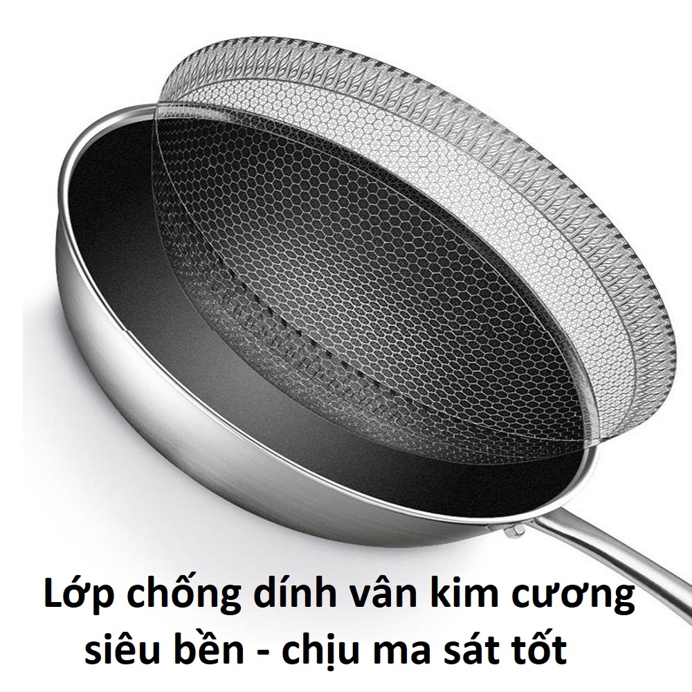 Chảo từ sâu lòng chống dính vân tổ ong siêu bền nhập khẩu Hàn Quốc mã 20017