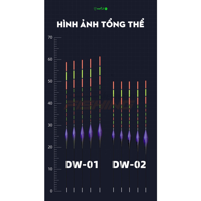 Phao câu Săn Hàng Nano Handing DW02