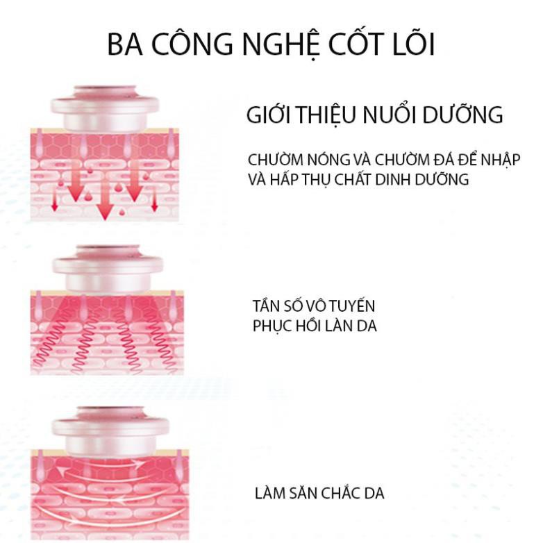 Máy Trẻ Hóa Da  💫CỰC HOT 💫 Máy Nâng Cơ ,Làm cho bạn có một làn da mịn màng sáng bóng căng và mịn (BẢO HÀNH 3 THÁNG)