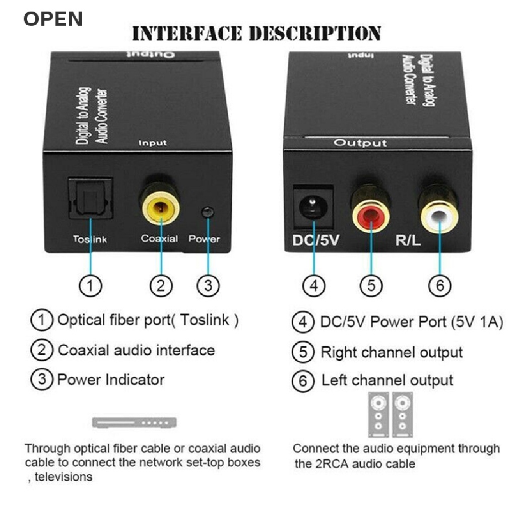 Bộ Chuyển Đổi Quang Học Toslink Digital Sang Analog RCA L / R